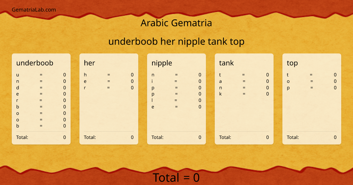 underboob her nipple tank top in arabic Gematria